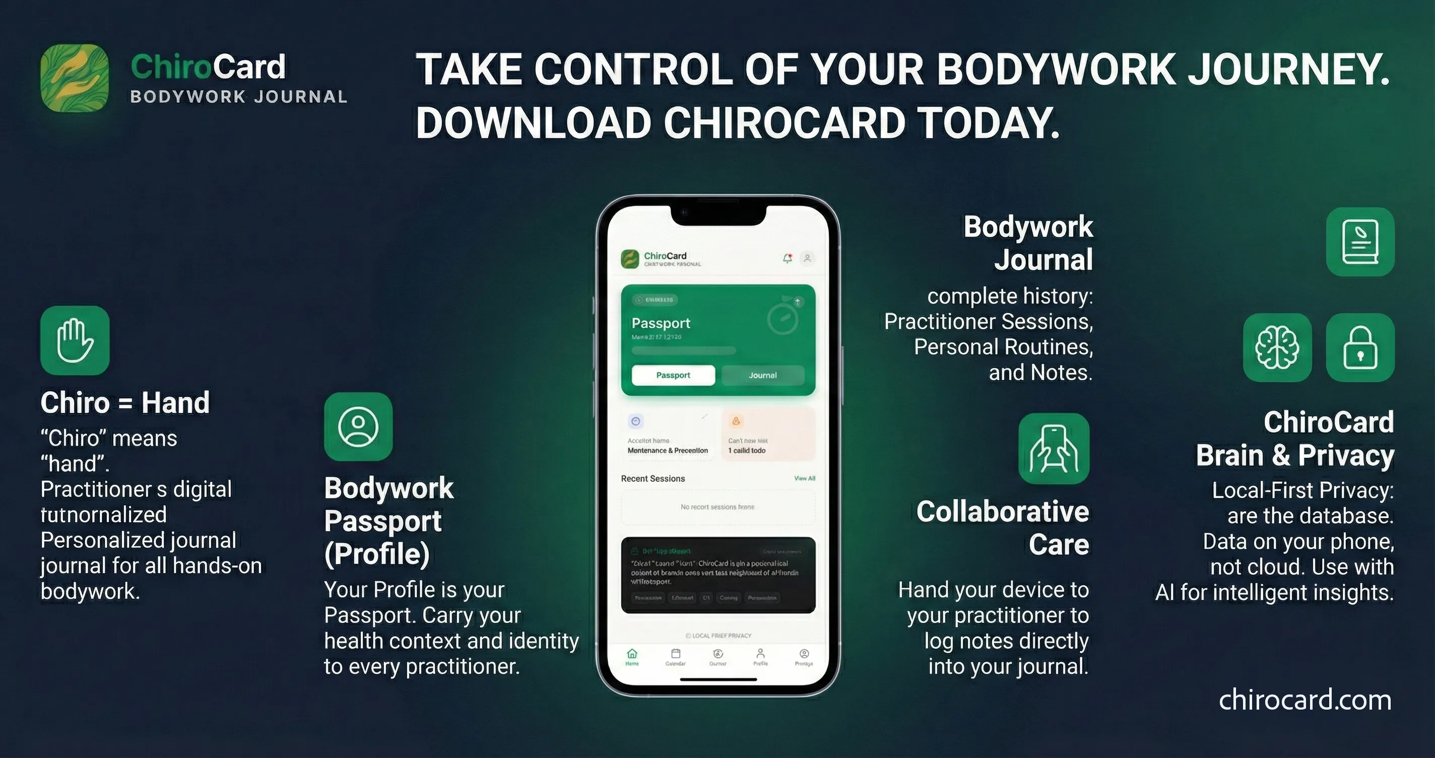 ChiroCard